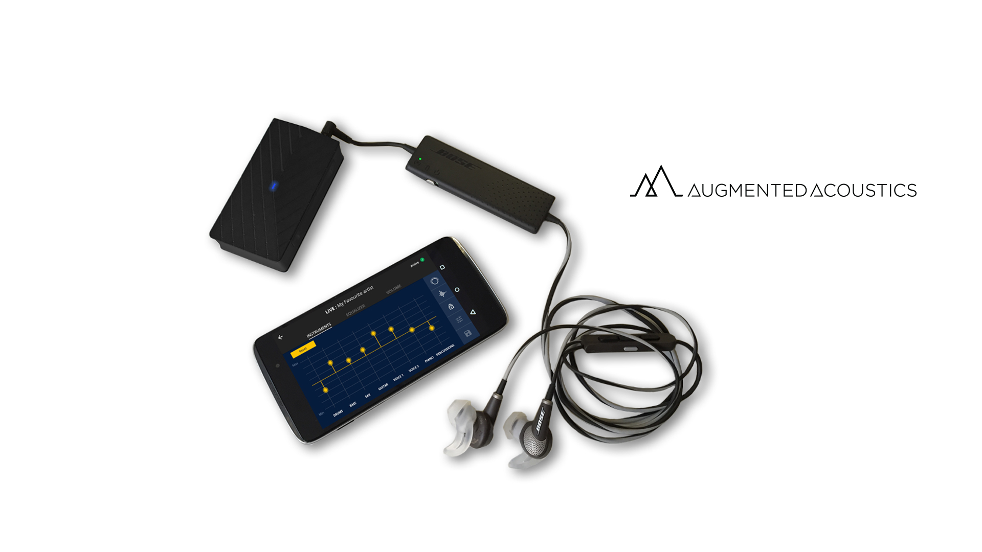 Augmented Acoustics - Portfolio Kumbawa